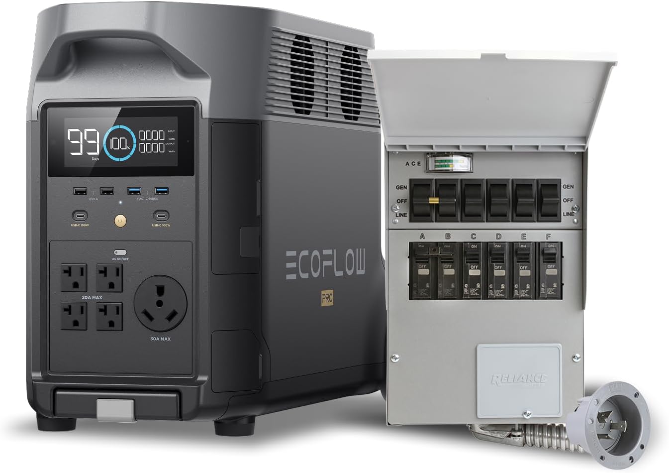 EF ECOFLOW 120V Home Backup Kit: DELTA Pro 3600Wh Power - B0CPHZFH3Z