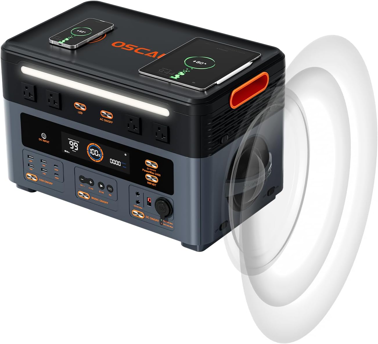 ?OSCAL Official? PM2400 Portable Power Station, 1872Wh LiFePO4 Home Backup – B0DJ2PYDBR