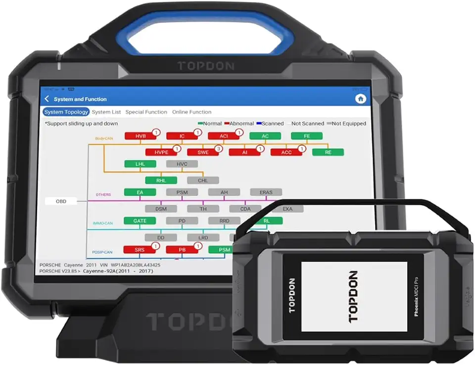 TOPDON USA - 13.3 OE-Level SCAN Tool Docking Station Cloud-B - B0FC33DQD9